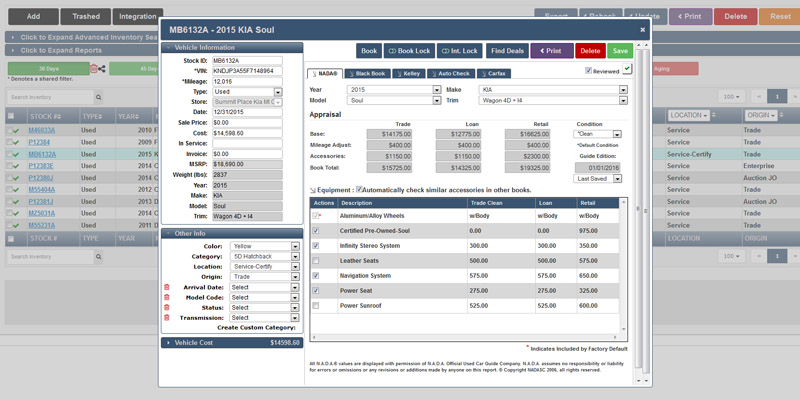 Inventory Appraisal